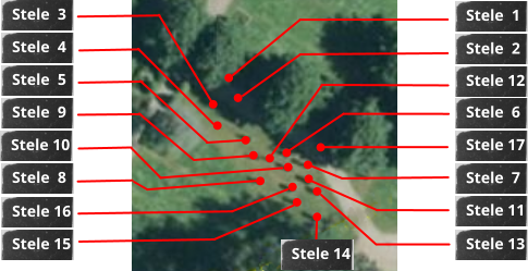 Stele  1 Stele  2 Stele  3 Stele  4 Stele  5 Stele  9 Stele 12 Stele  6 Stele 17 Stele  7 Stele 11 Stele 13 Stele 10 Stele  8 Stele 16 Stele 15 Stele 14